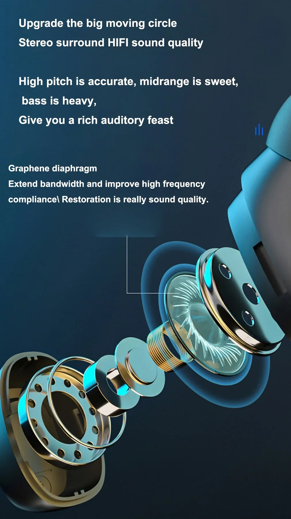 Bluetooth Headphones Wireless Earbuds 20hrs Playtime Charging Case Digital Display Sports Ear buds with Earhook Premium Deep Bass IPX7 Waterproof Over-Ear Earphones for TV Phone Laptop Midnight