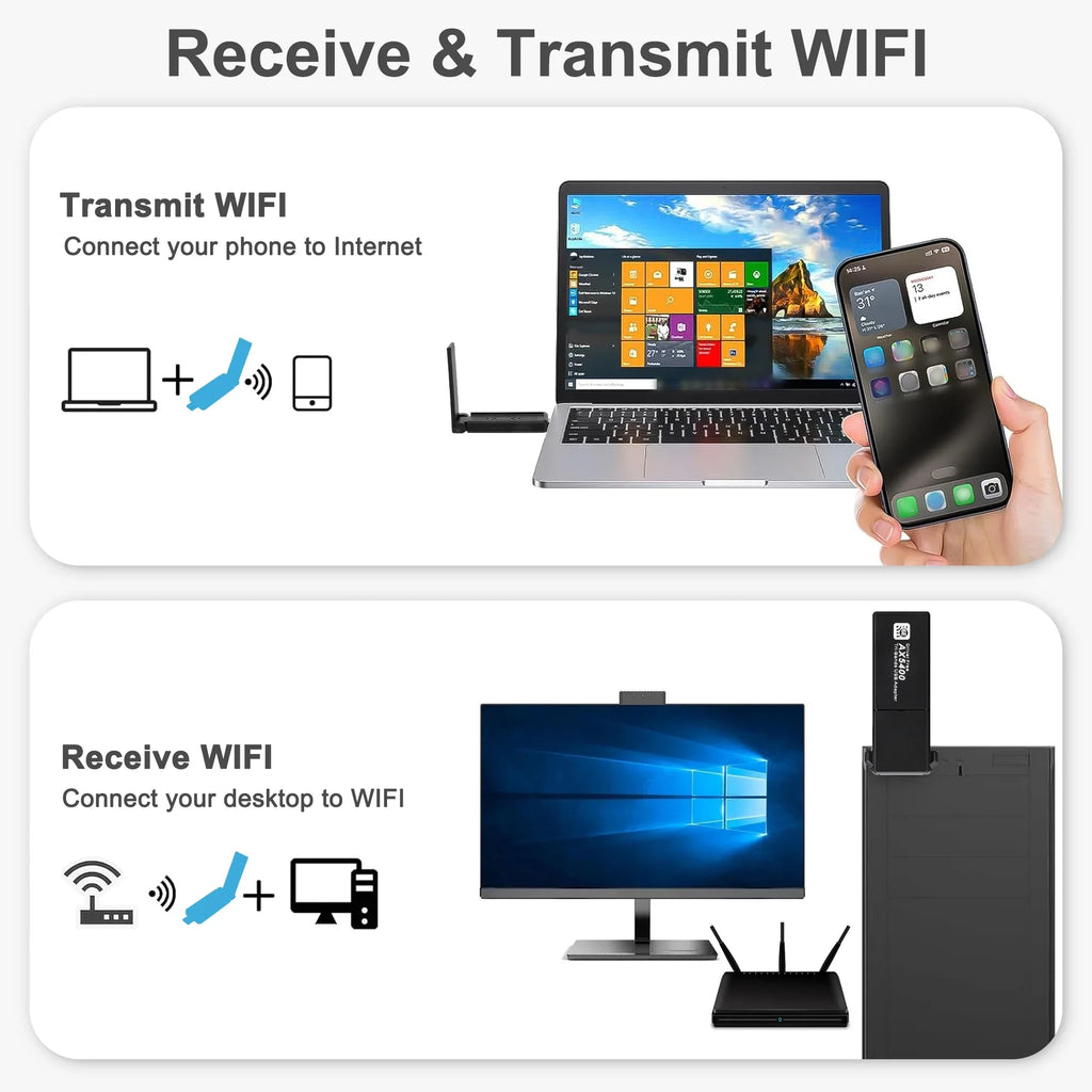 CELECTIGO AX5400 802.11AX WiFi 6E USB 3.0 WiFi Adapter ,for PC Laptop Tri Band 6GHz/5GHz/2.4GHz, WPA3, Wireless USB WiFi Dongle Network Adapter,Only Compatible with Windows 11/10, Driver Charcoal