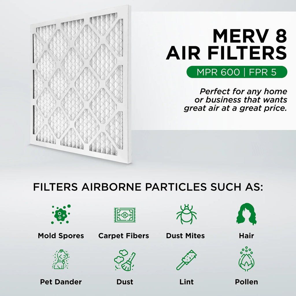 Pamlico Air 18x18x1 MERV 8 Pleated AC Furnace Air Filters. Quantity 6. (Actual Size: 17.75 x 17.75 x 0.75 Inch