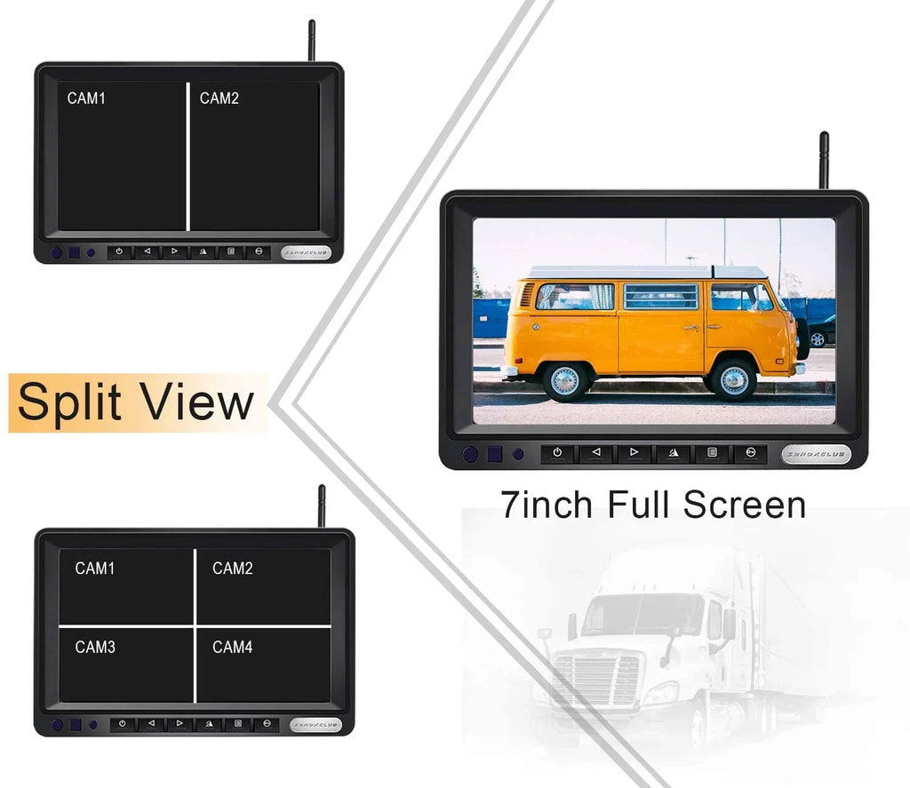 ZEROXCLUB 1080P FHD Digital Wireless Backup Camera System Kit for RV/Truck/Trailer/Van/Bus,Night Centimeter HD LCD Monitor,IP69 Waterproof Rear View Camera No Interference Record-HW02