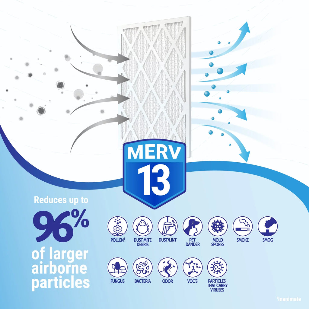 Accumulair Diamond 14x18x1 MERV 13 Air/Furnace Filters (6 pack)
