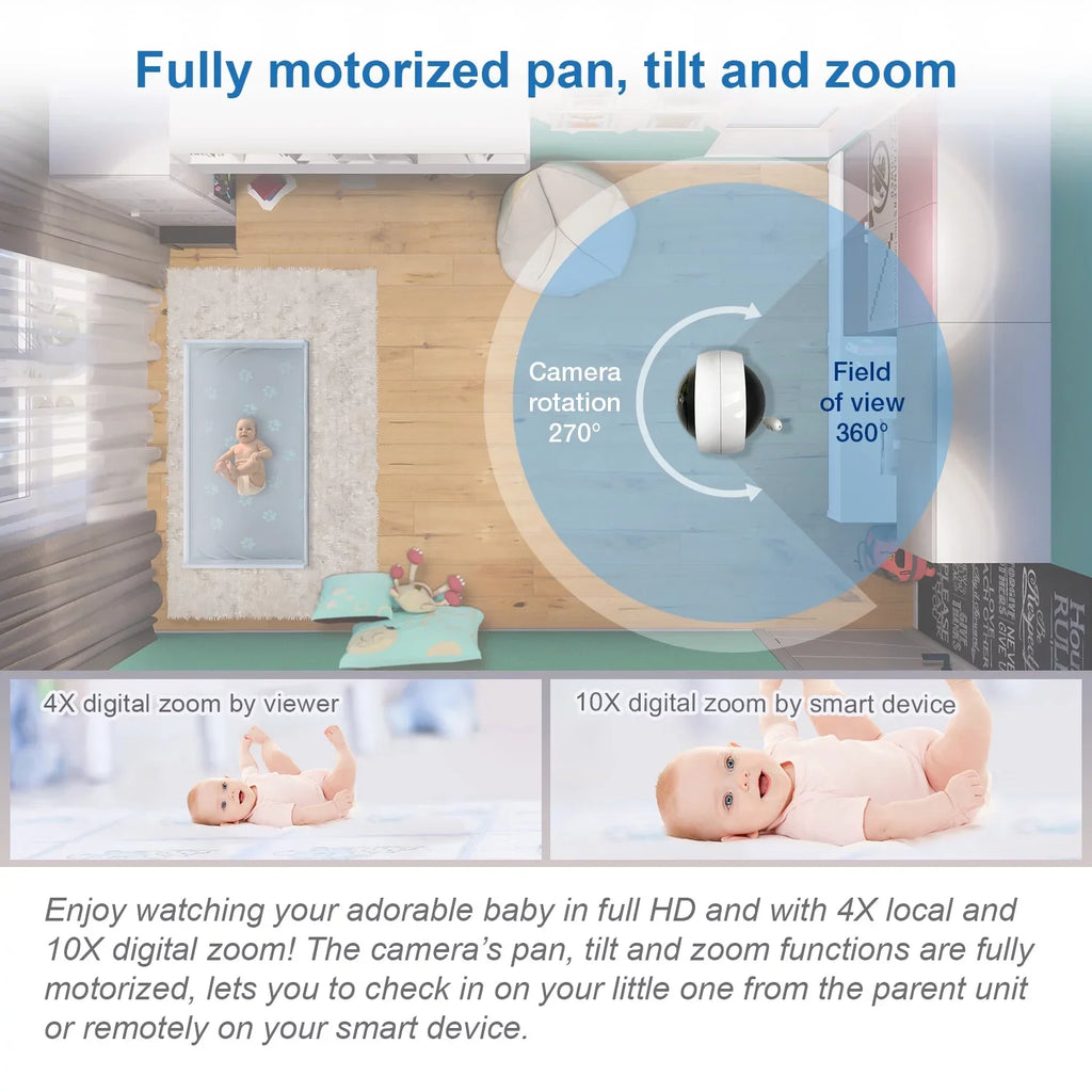 VTech Smart WiFi Video Baby Monitor with Unit High Definition Display and 1080p 360-Degree Panoramic Viewing Pan and Tilt HD Camera, RM5864HD, White