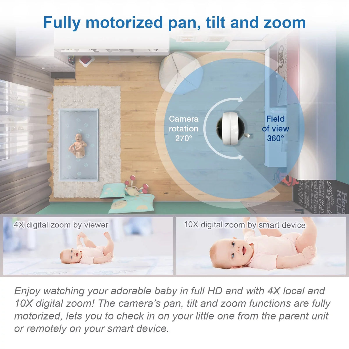 VTech Smart WiFi Video Baby Monitor with Unit High Definition Display and 1080p 360-Degree Panoramic Viewing Pan and Tilt HD Camera, RM5864HD, White