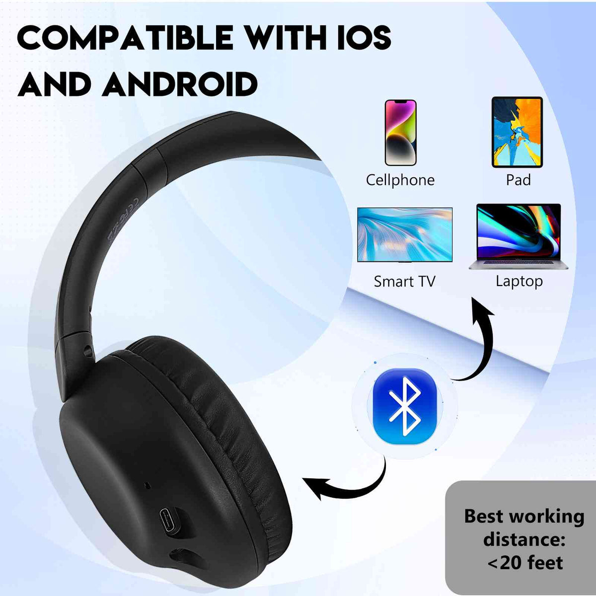UrbanX Perfect Comfort 955 II Overhead Wireless Bluetooth Headphones For Nokia C1 Plus Noise-Cancelling, with – Midnight