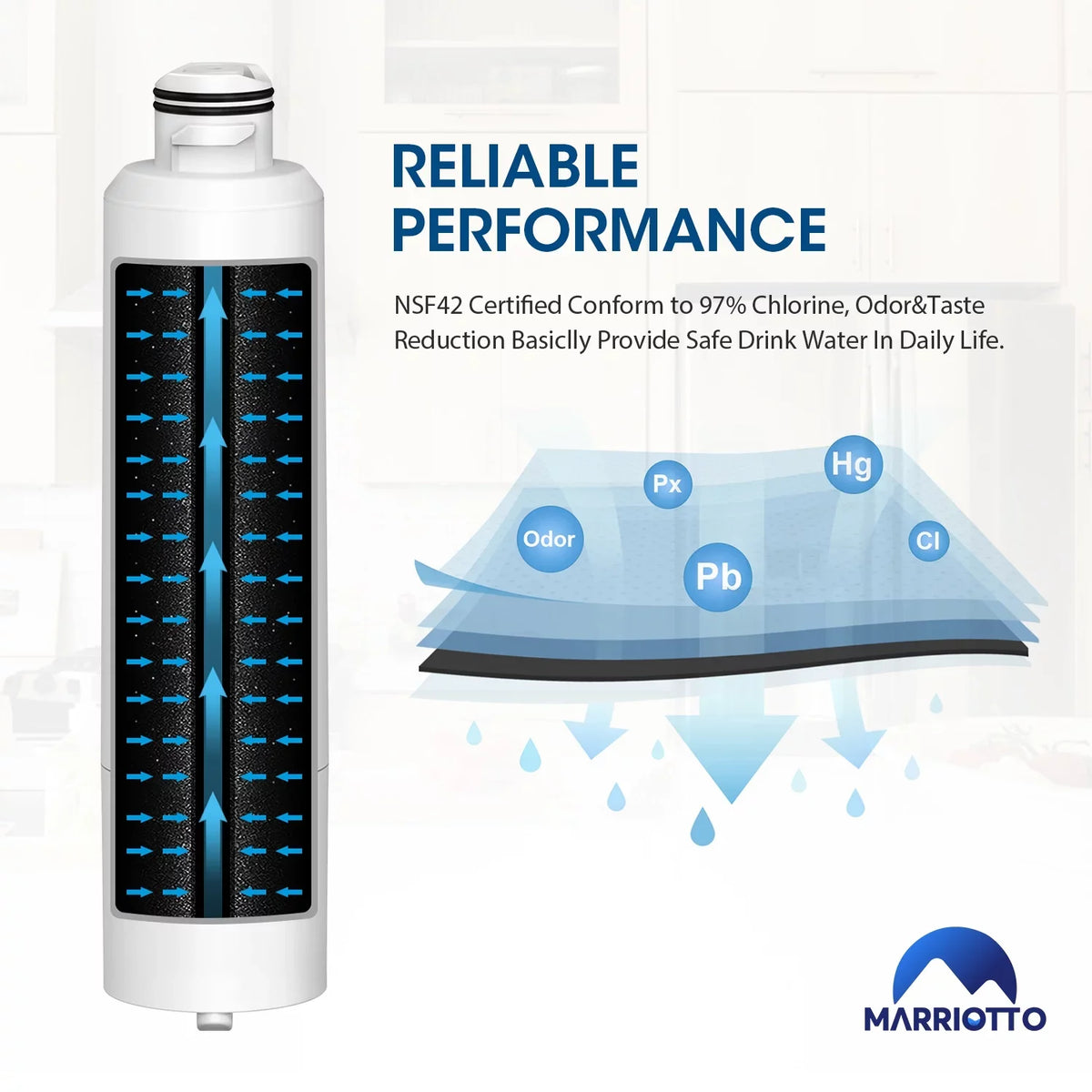 MARRIOTTO DA29-00020B Replacement Water Filter for DA29-00020B, HAF-CIN/EXP, RF4267HARS, 5 Pack