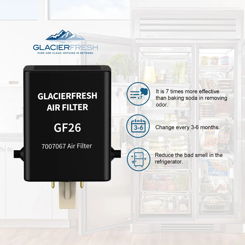 GLACIER FRESH Air Filter Replacement for Refrigerator 7007076 Air Filter, 3 Pack