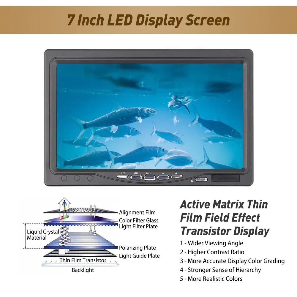 Erchang Underwater Fishing Camera Portable Fish Finder with 7 Inch for Boat Kayak Lake Sea Fishing Explore Depths, Maximize Your Fishing Efficiency