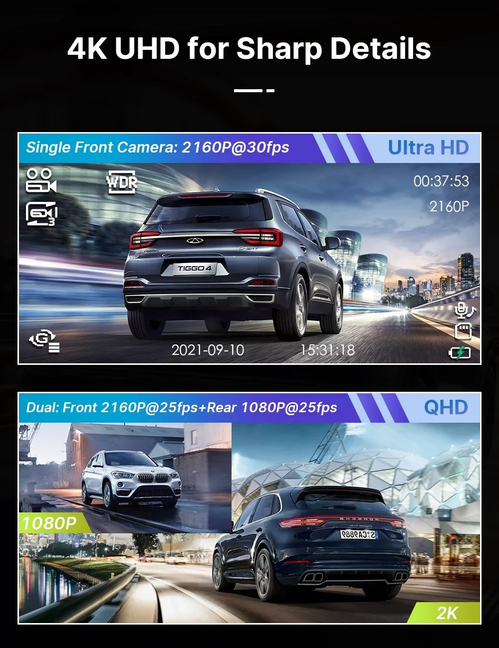 Toguard 4K Dash Cam Front and Rear Dual Dash Camera Centimeter LCD WDR Car Camera with Parking Monitor, Loop Recording, G-Sensor Function, Motion Detection, Built-in Battery