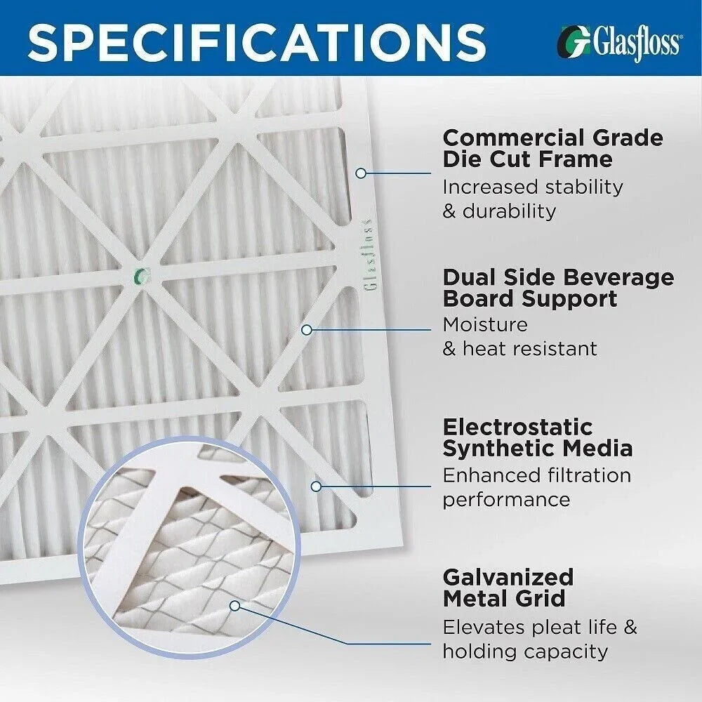 3 Pack of 24x24x2 MERV 13 Pleated 2" Centimeter Air Filters by Glasfloss. Actual Size: 23-3/8 x 23-3/8 x 1-3/4