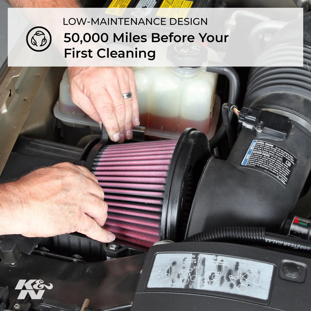 K&N Engine Air Filter: High Performance, Premium, Washable, Industrial Replacement Filter, Heavy Duty: E-3471