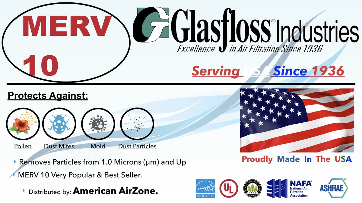 Glasfloss Air Filter 20x22x2 - 2" MERV 10 - (Pack of 4) - Pleated AC or HVAC Air Filter - Furnace Air Filter - Home or Office - Made In The USA.