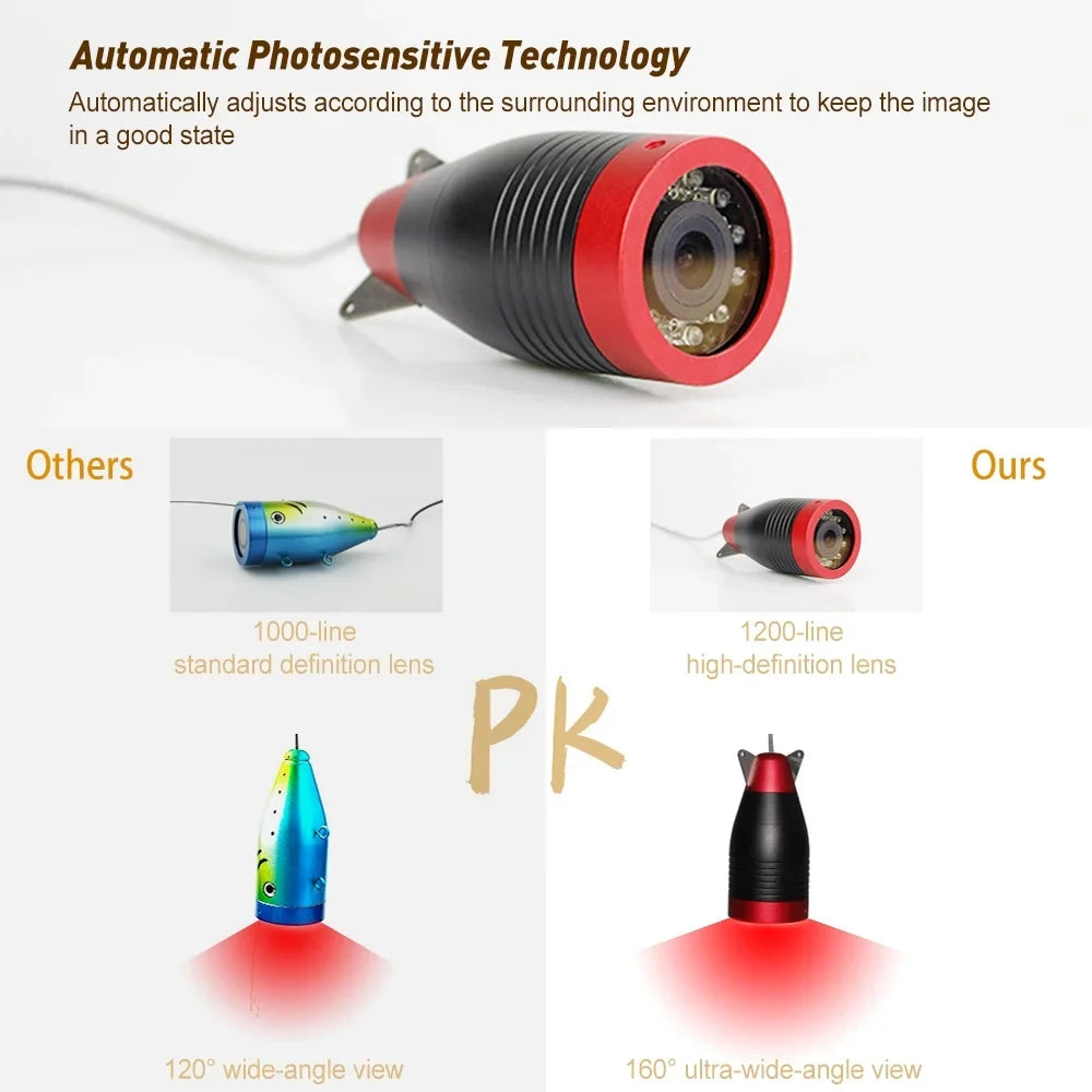 Erchang Underwater Fishing Camera Portable Fish Finder with 7 Centimeter for Boat Kayak Lake Sea Fishing - Reliable Fish Tracking, Real-time , -have for Fishing Excursions