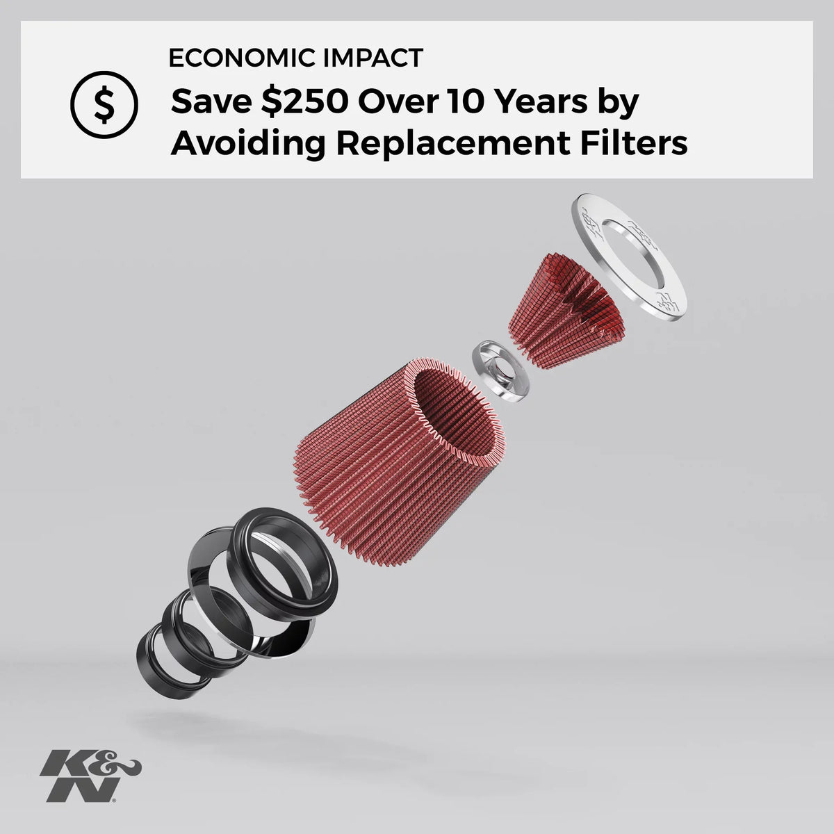 K&N Engine Air Filter: High Performance, Premium, Washable, Industrial Replacement Filter, Heavy Duty: E-3471
