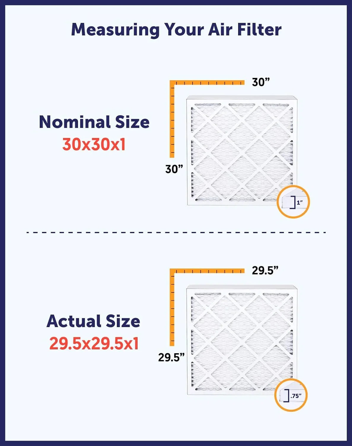 Filter King 32x14.5x1 Air Filter | 4-PACK | MERV 8 HVAC Pleated A/C Furnace Filters | MADE IN USA | Actual Size: 32 x 14.5 x .75"