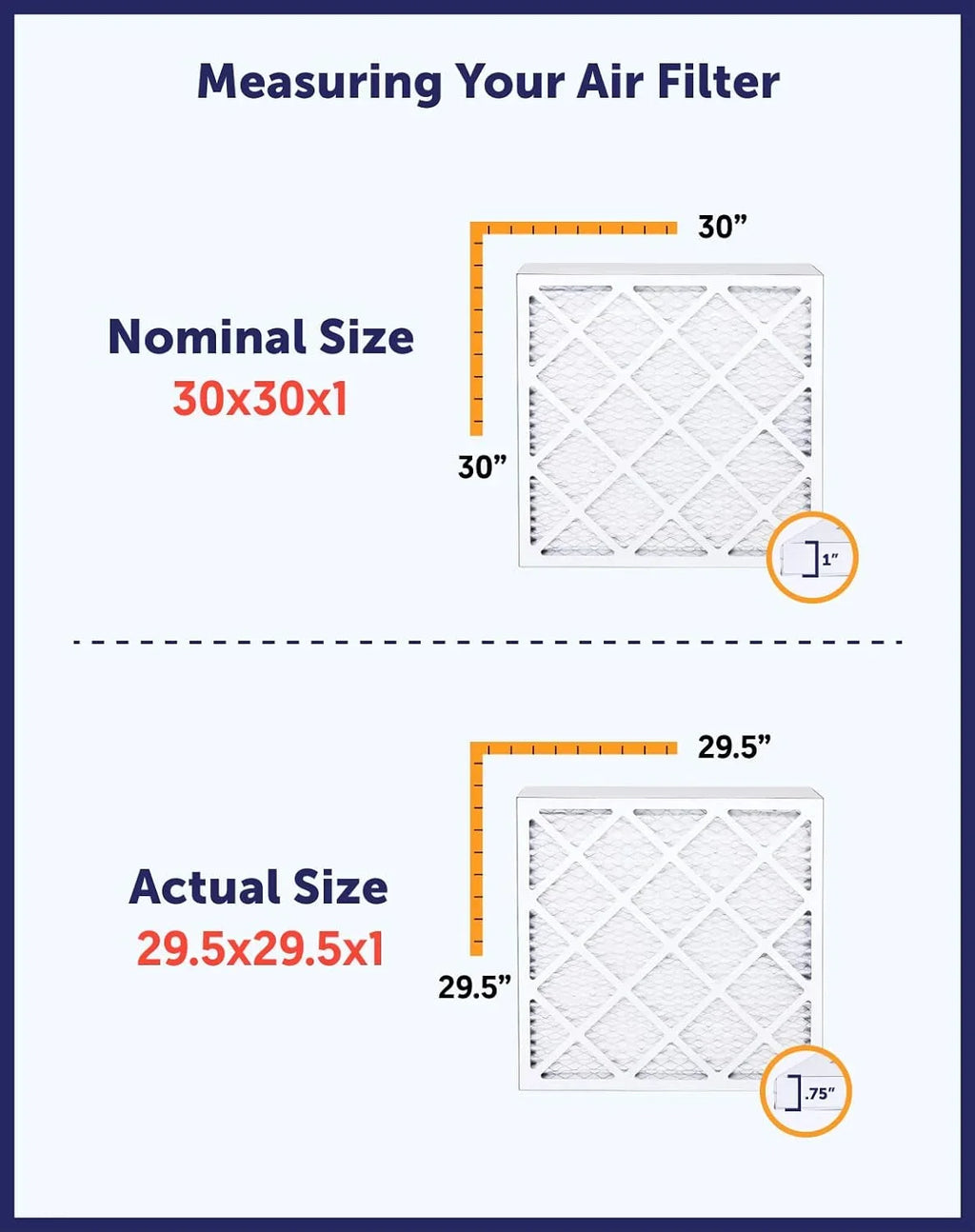 Filter King 10x54x1 Air Filter | 4-PACK | MERV 8 HVAC Pleated A/C Furnace Filters | MADE IN USA | Actual Size: 10 x 54 x .75"
