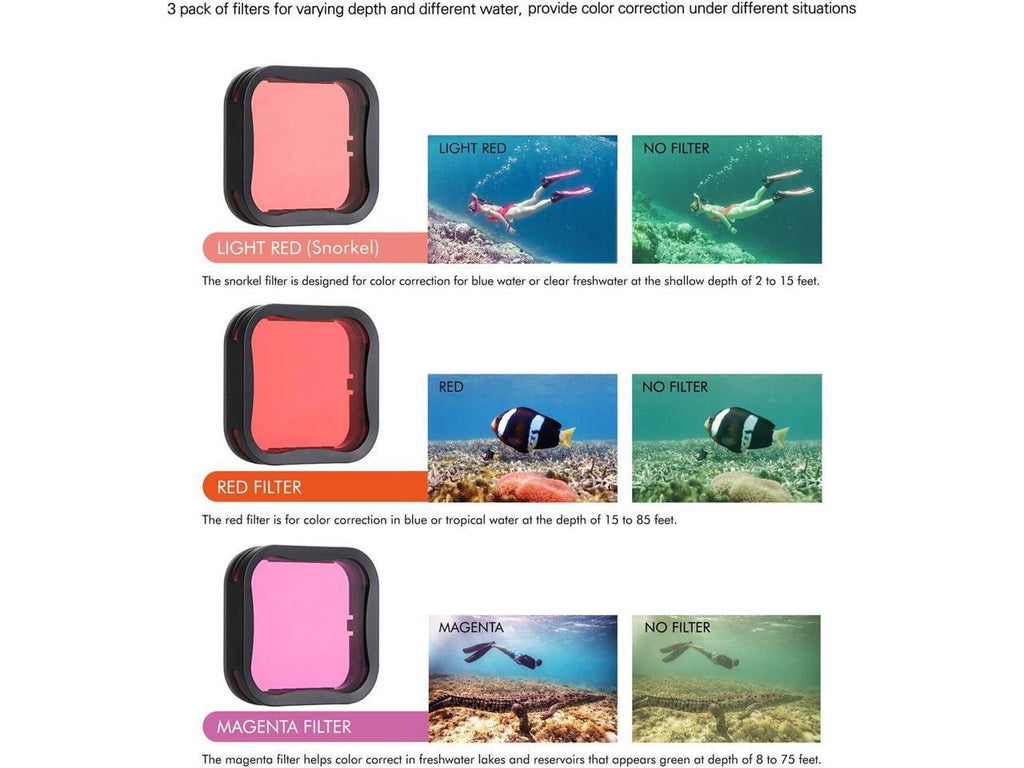 45m Underwater Waterproof Dive Housing Case with 3-Pack Dive Filters for GoPro Hero 5 6 7 Midnight Hero (2018) - Include Backdoor, Quick Release Buckle, Thumb Screw, Tripod Adapter, Lens Cap
