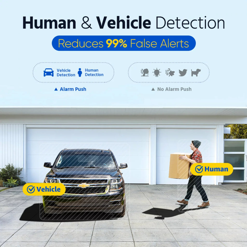 ANNKE 4-Pack 3K Ultra HD PoE IP Security Camera AI Human Vehicle Detection, 4mm Lens, 100Ft IR Night Vision, IP67 Weatherproof, Remote Access, Motion Alerts, Up to 256GB SD Card