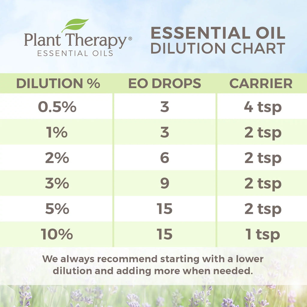 Plant Therapy Organic Tea Tree Oil (Melaleuca) 100% Pure, USDA Certified Organic, Undiluted, Natural Aromatherapy, Therapeutic Grade 100 mL (3.3 oz)