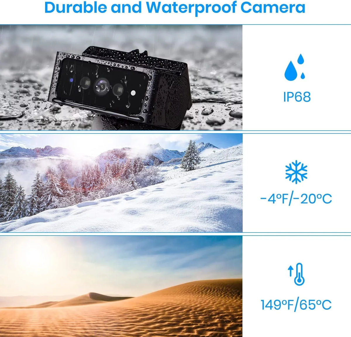 AUTO-VOX 1080P RV Backup Camera Wireless for Solar4 Only,No Wires Installation Rear View Camara , IR Night Vision Back up Camera for Car/Truck