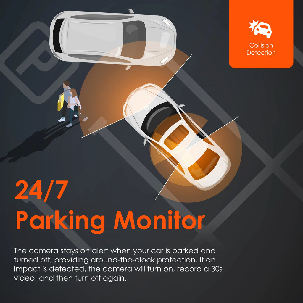 Rexing R4 4 Channel Dash Cam W/ All Around 1080p Resolution, Wi-Fi, and GPS