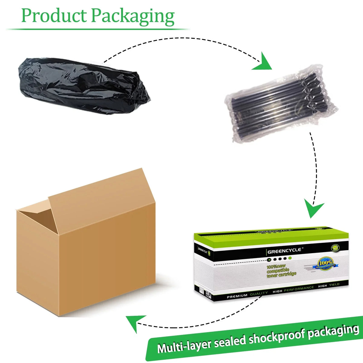 GREENCYCLE 4 Pack Compatible Samsung MLT-D115L D115L Midnight Toner Cartridge Replacement for SL-M2820DW SL-M2870FW SL-M2880FW Xpress M2670 M2820 M2870 Laser Printer