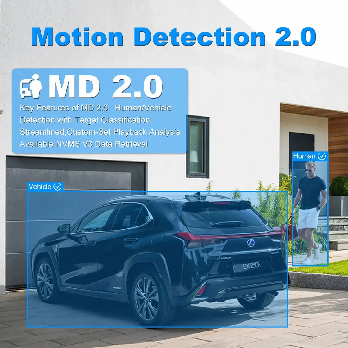 ANPVIZ 8MP Bullet Camera 4X Zoom Camera Support Human Vehicle Detection 30M IR Distance Built in Mic H.265 IP66