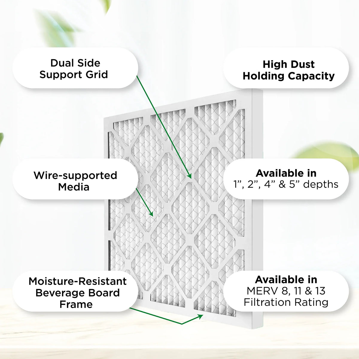 Pamlico Air 14x14x1 MERV 8 Pleated AC Furnace Air Filters. Quantity 6. (Actual Size: 13.75 x 13.75 x 0.75 Unit