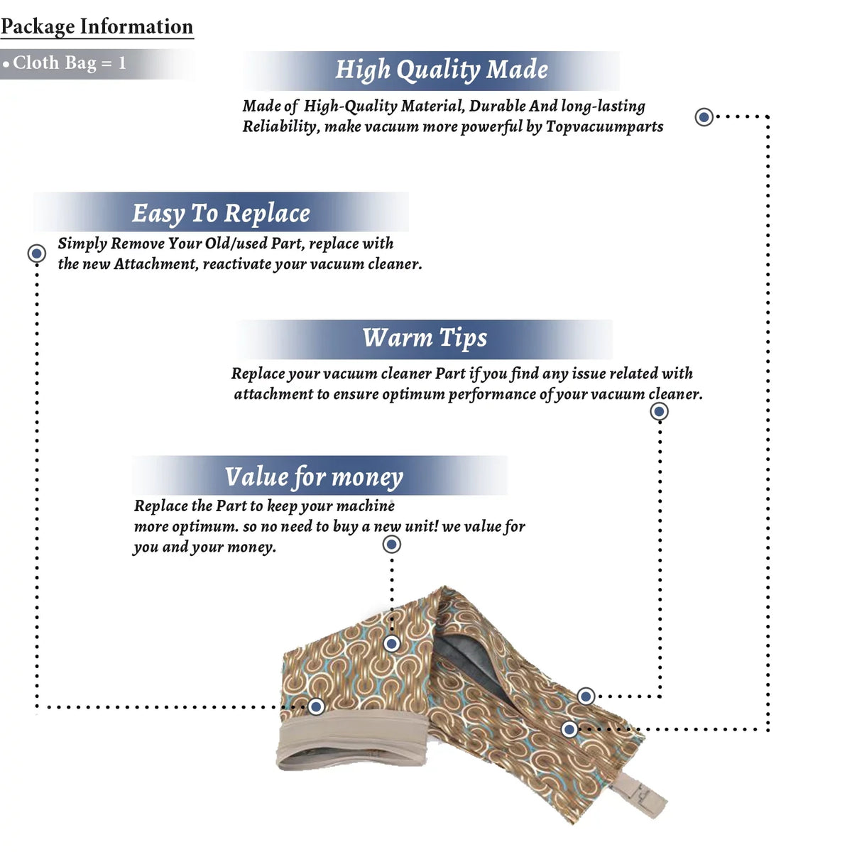 Replacement Part For Kirby Sentria II Cloth Bag with Zipper - 190012