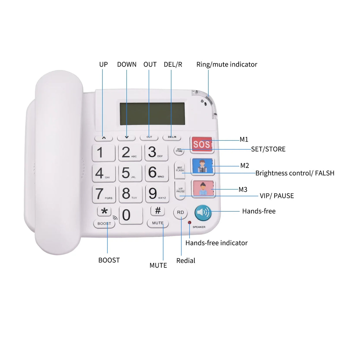 Midnight Corded Phone with Big Button Desk Landline Phone Telephone Support Hands-Free/Redial/Flash/Speed Dial/Ring Control for Elderly Seniors Home Office Business Hotel