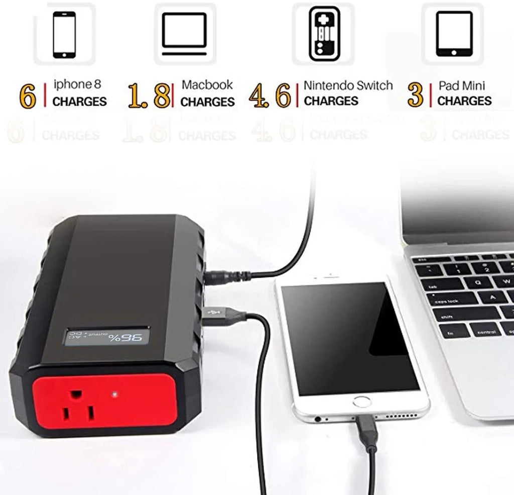 SinKeu 88.8Wh 65W Portable Power Bank Battery Pack Fast Charger AC 110V Camping Travel Backup Charcoal