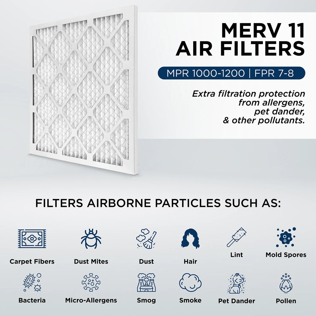 20x22x1 MERV 11, MPR 1000 Pleated AC Furnace 1" Air Filters by Pamlico. Case of 12. Actual Size: 19-1/2 x 21-3/4 x 3/4