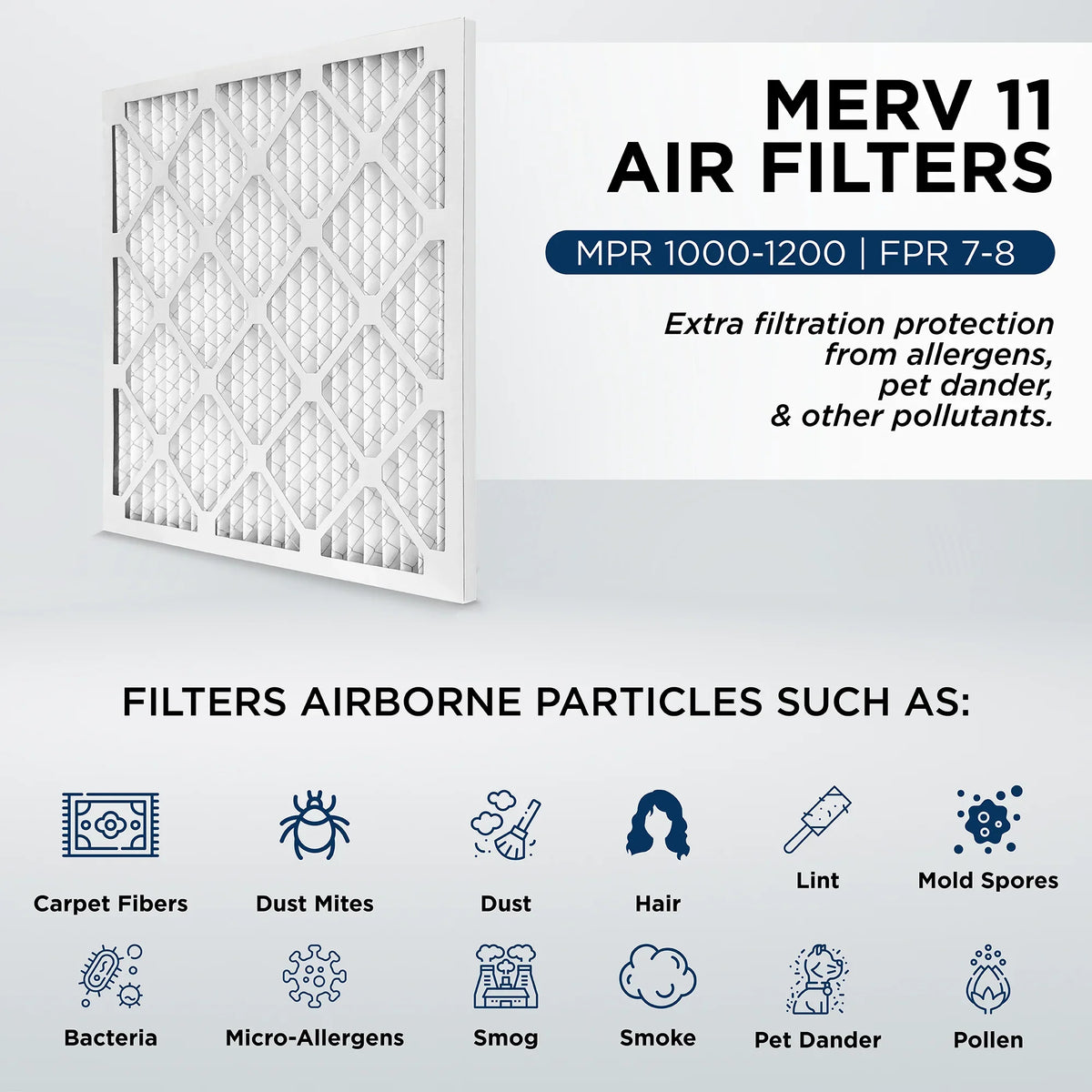 20x22x1 MERV 11, MPR 1000 Pleated AC Furnace 1" Air Filters by Pamlico. Case of 12. Actual Size: 19-1/2 x 21-3/4 x 3/4