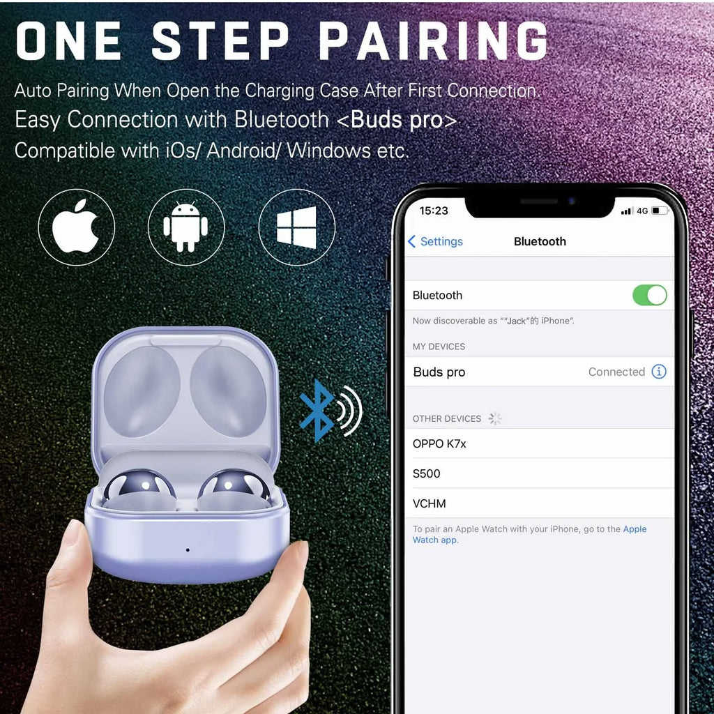 UrbanX Street Buds Pro Bluetooth Earbuds for Infinix Smart 2 HD True Wireless, Noise Isolation, Charging Case, Quality Sound, Water Resistant (US Version) - Amethyst Purple