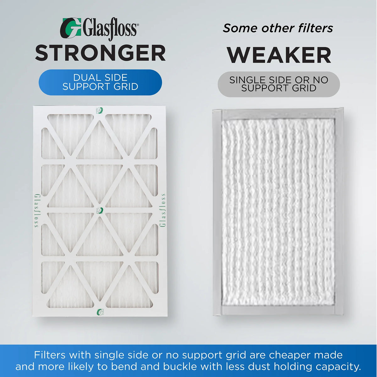 Glasfloss ZL 20x25x1 MERV 10 Pleated AC Furnace Air Filters. Box of 4. Exact Size: 19-1/2 x 24-1/2 x 7/8