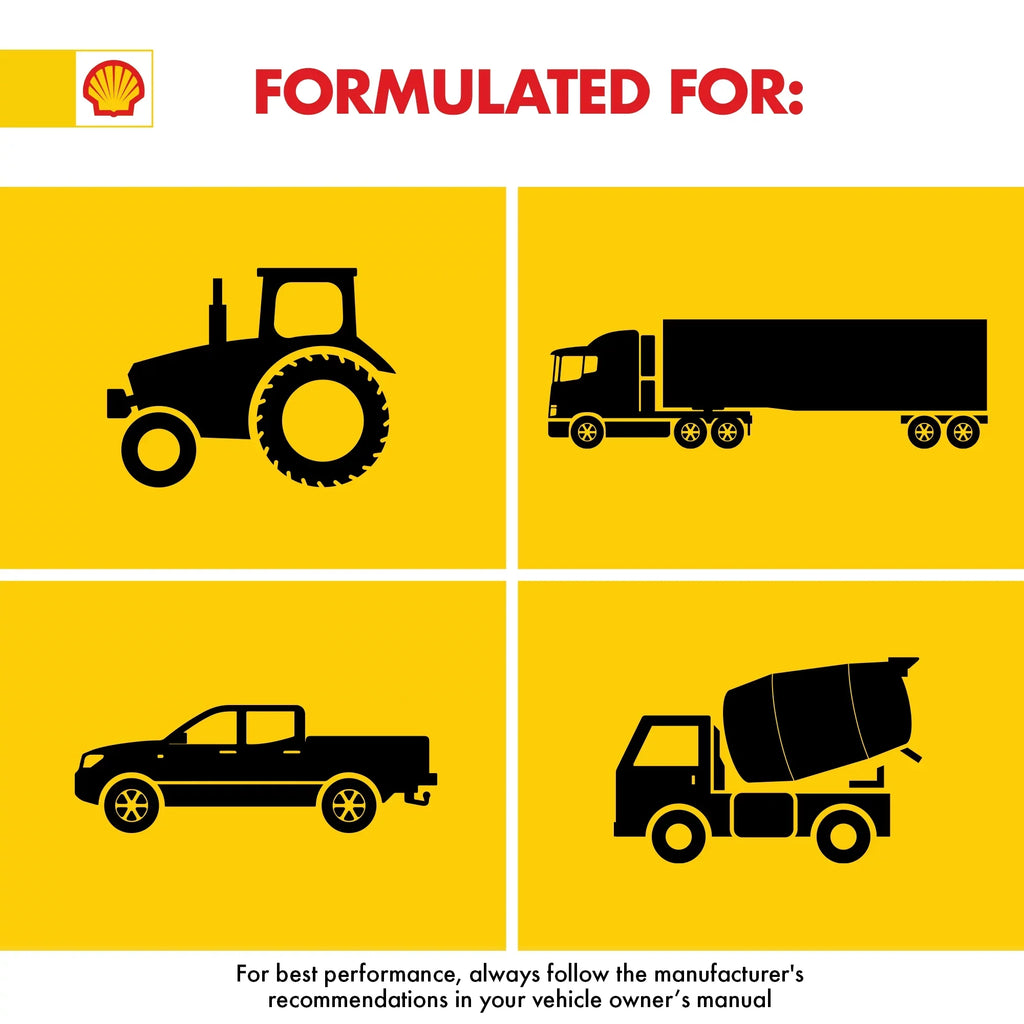 Shell Rotella T5 Synthetic Blend 15W-40 Diesel Engine Oil, 2.5 Gallon
