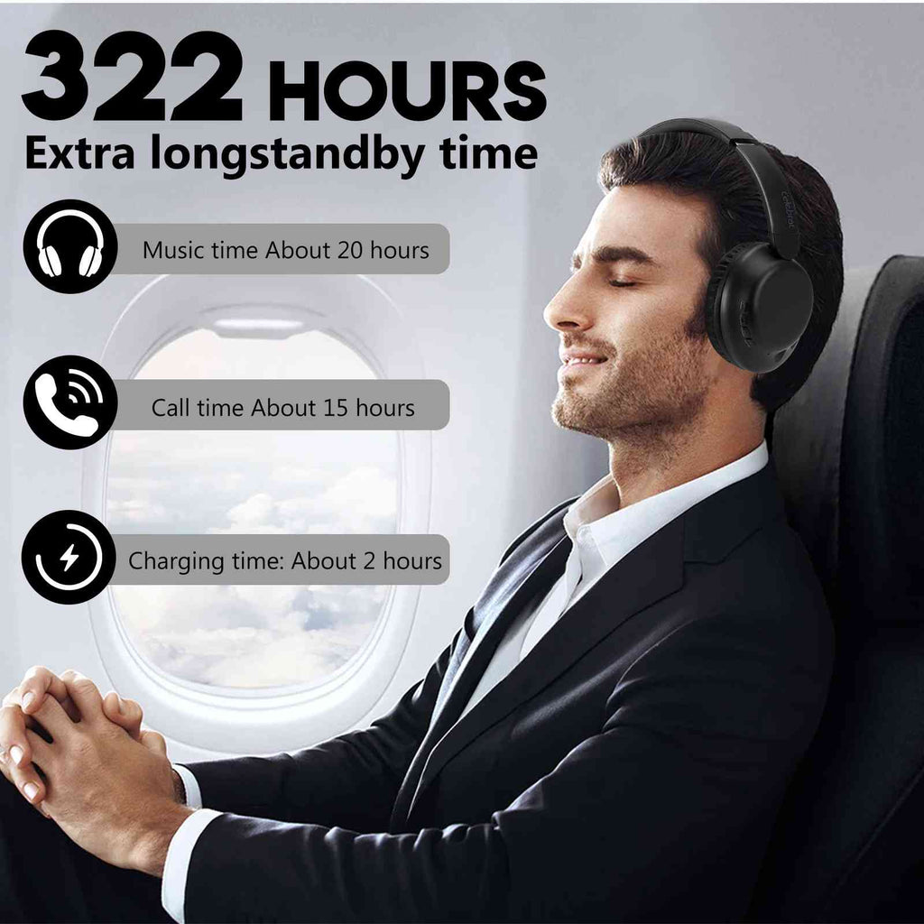 UrbanX Perfect Comfort 955 II Overhead Wireless Bluetooth Headphones For Nokia C1 Plus Noise-Cancelling, with – Midnight