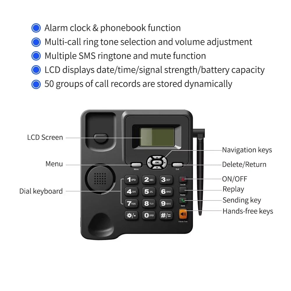 Bisofice Cordless Phone Desktop Telephone Set with GSM Support and Dual SIM Cards for Home and Office Use