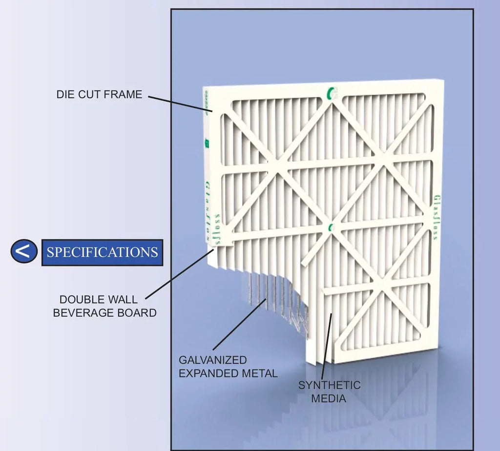20x20x2 MERV 10 AC & Furnace Filters. 12 Pack. Actual Size: 19-1/2 x 19-1/2 x 1-3/4