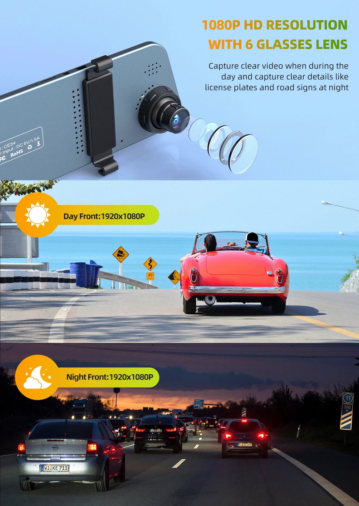TOGUARD Backup Camera 5" Full HD 1080P Dash Cam Front and Rear Dual Lens with Waterproof Rear Camera