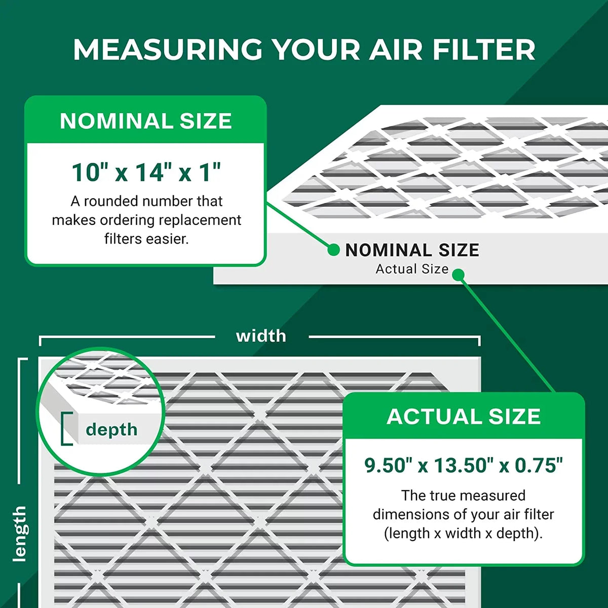Filterbuy 10x14x1 MERV 11 Pleated HVAC AC Furnace Air Filters (2-Pack)