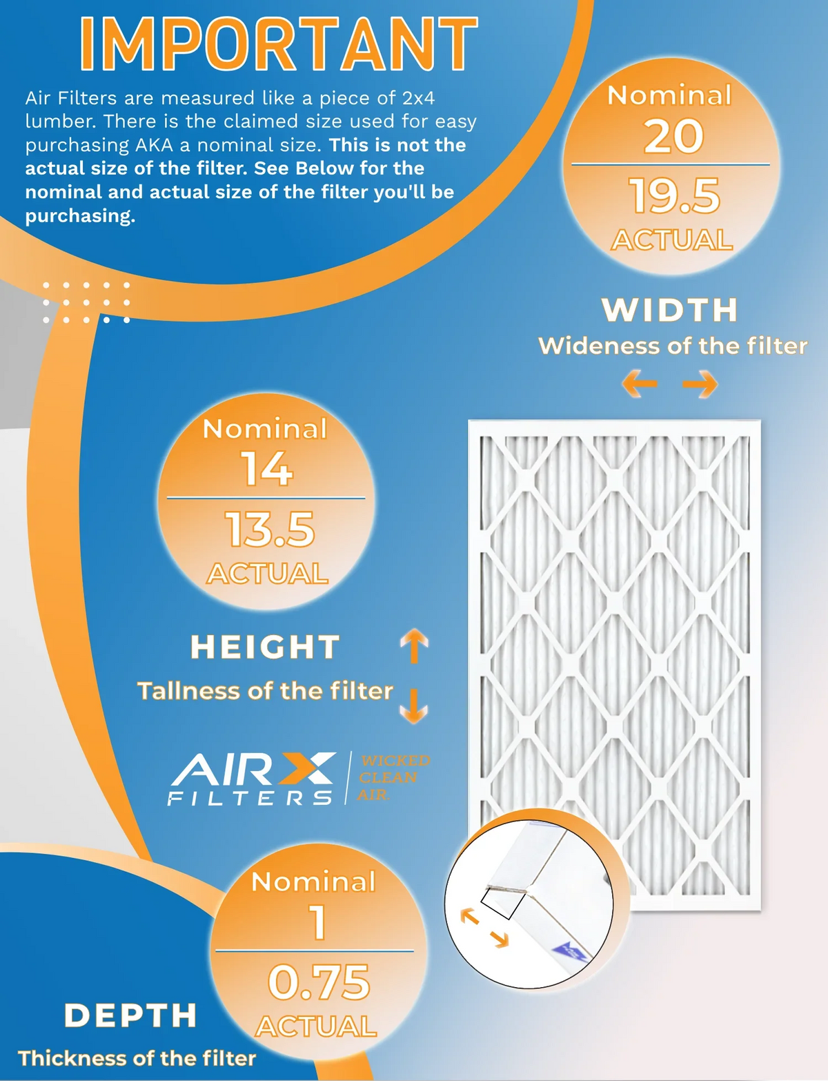 14x20x1 Air Filter MERV 11 Rating, 12 Pack of Furnace Filters Comparable to MPR 1000, MPR 1200, FPR 7, High Efficiency 12 Pack of Furnace Filters Made in USA by AIRX FILTERS WICKED CLEAN AIR.