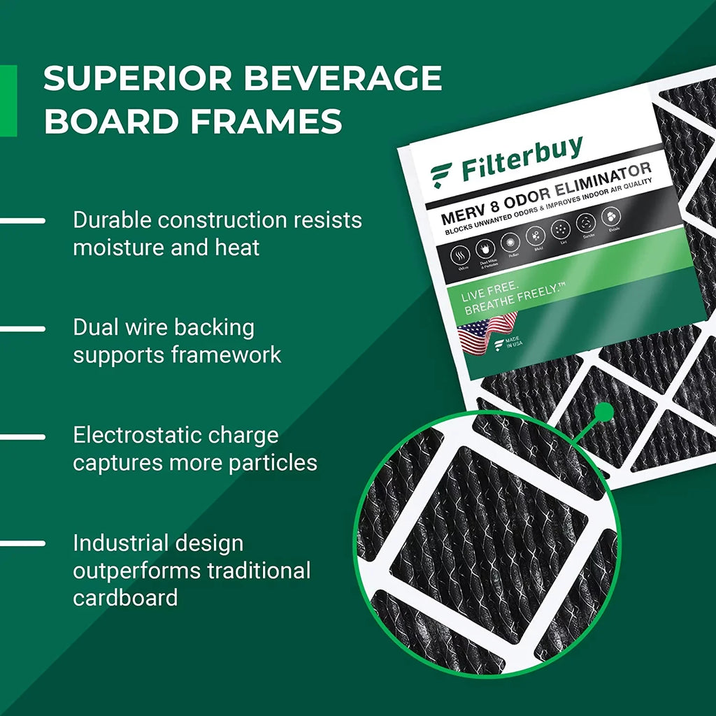 Filterbuy 17x25x1 MERV 8 Odor Eliminator Pleated HVAC AC Furnace Air Filters with Activated Carbon (2-Pack)