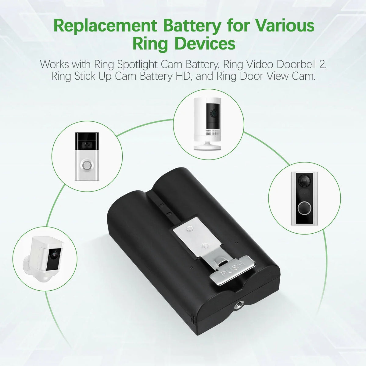 EBL 5-Pack Rechargeable Doorbell Replacement Battery Compatible with Ring Video Doorbell 2/3/3 Plus/4, Spotlight Cam, Stick Up Cam, for Ring Doorbell Camera, Backup Batteries 6040mAh 3.65V