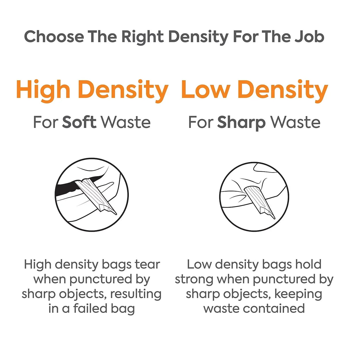 MyOfficeInnovations Trash Bags 8-10 gal 24x24 High Density 8 Mic Natural 1000 CT 275497