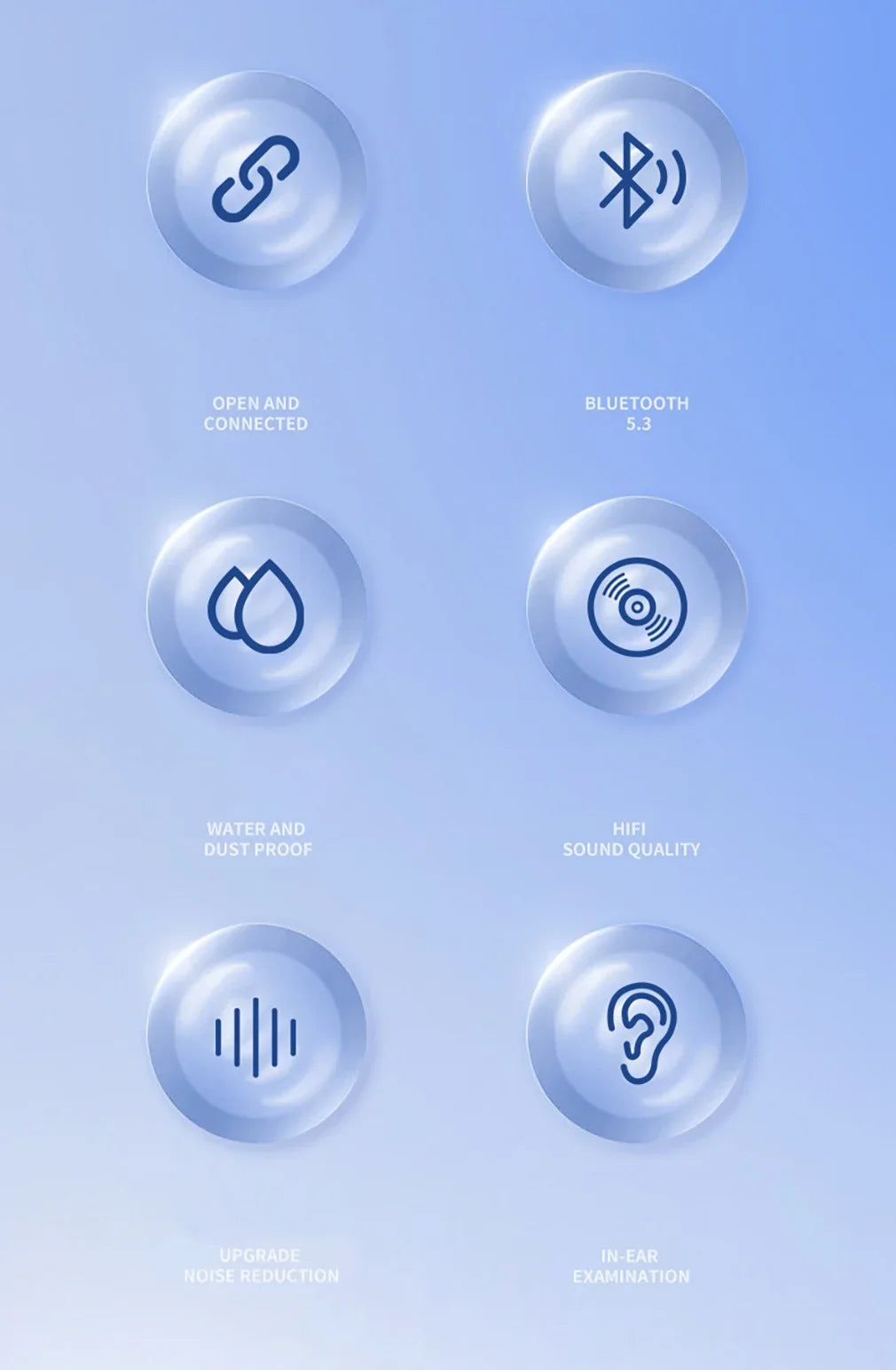 Bluetooth Headphones Wireless Earbuds 20hrs Playtime Charging Case Digital Display Sports Ear buds with Earhook Premium Deep Bass IPX7 Waterproof Over-Ear Earphones for TV Phone Laptop Midnight