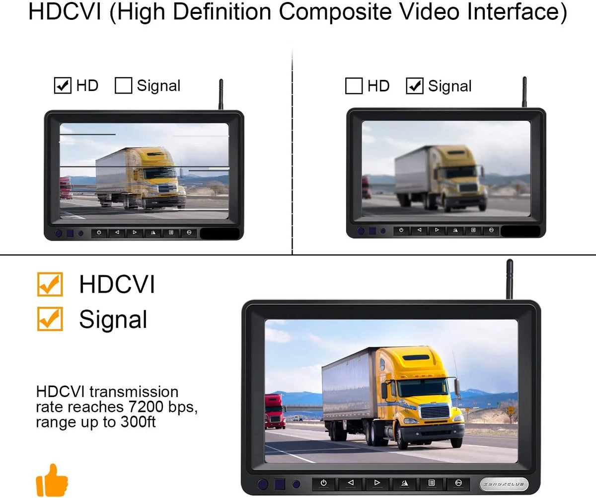 ZEROXCLUB 1080P FHD Digital Wireless Backup Camera System Kit for RV/Truck/Trailer/Van/Bus,Night Centimeter HD LCD Monitor,IP69 Waterproof Rear View Camera No Interference Record-HW02