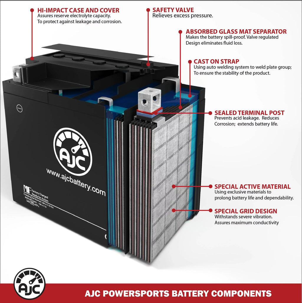 AJC Battery Compatible with Kawasaki (Jet Ski) JH900 ZXi 900 900CC Personal Watercraft Replacement Battery (1995-1997)