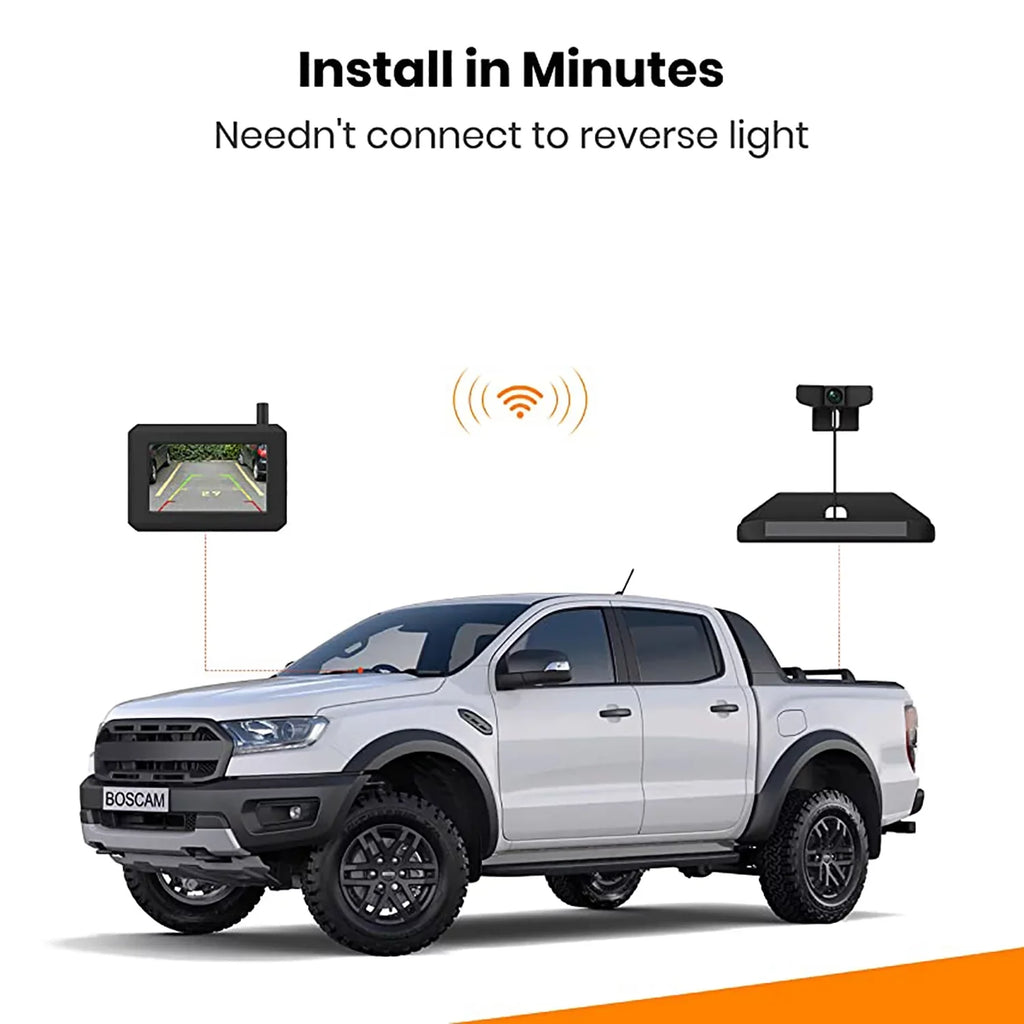 BOSCAM Solar Wireless Backup Camera, Digital Wireless Rear View Camera Car Back Up Camera Systems, Vehicles License Plate Reverse Camera for Trailer