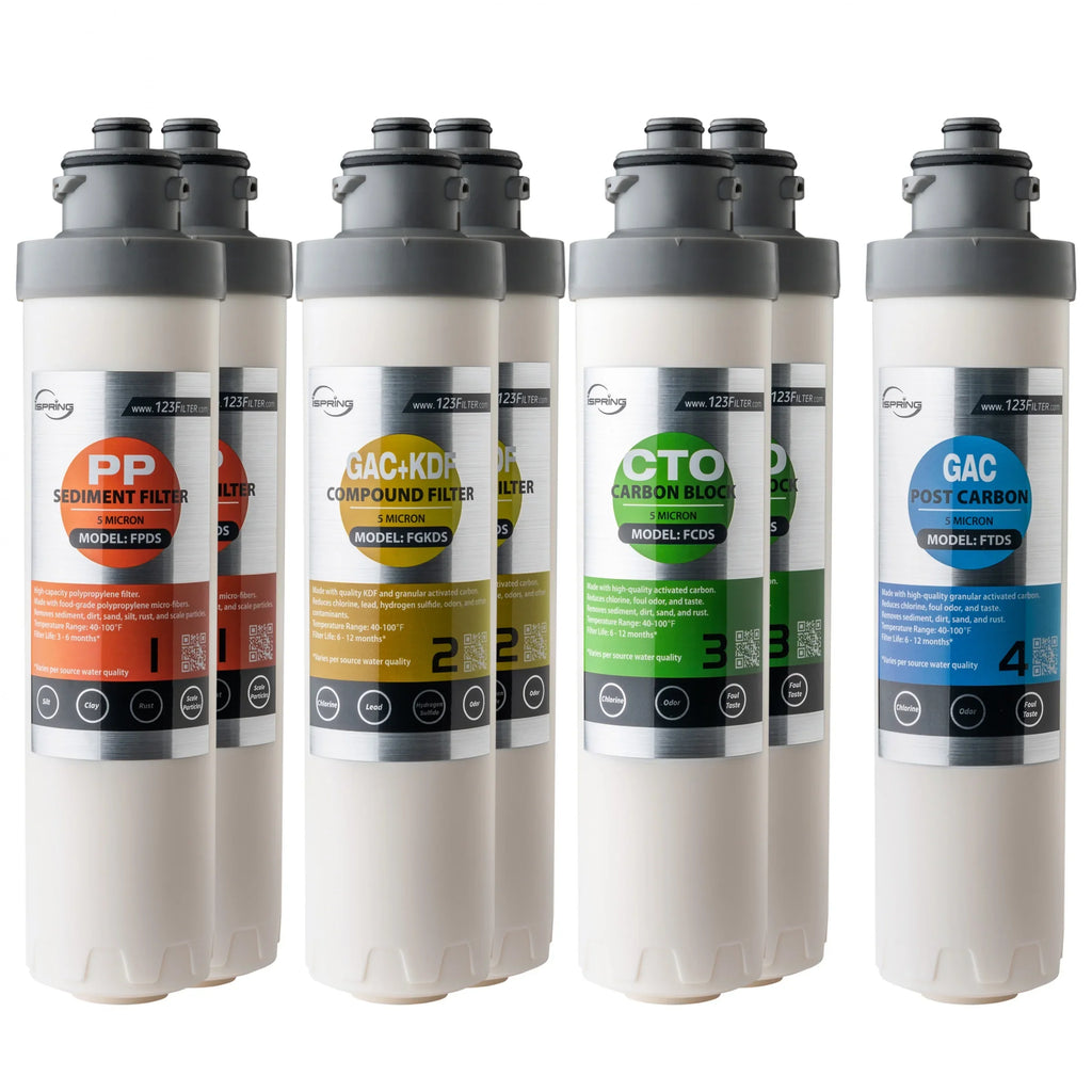 iSpring F7DS 12-Month Replacement Supply Filter Cartridge Pack Set for DS4B & DS4S, Sediment Filter, Compound Filter, Carbon Block Filter and Post Carbon Filter (Pack of 1)