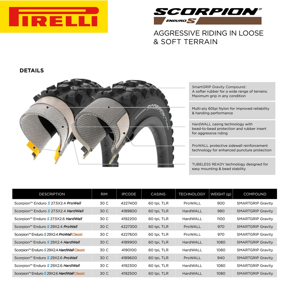 Pirelli Scorpion Enduro S Classic 29" x 2.4 Mountain Bicycle Tire Unmatched Grip and Reliability for Extreme Enduro Riding Tubeless Ready Unit TLR Enhanced ProWall MTB Casing + SmarTUBE 23/32-622